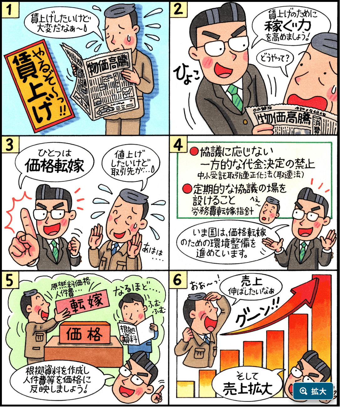 漫画でわかる「賃上げ」