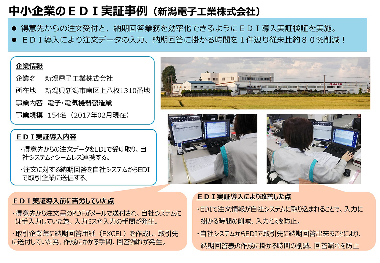 新潟電子工業株式会社による導入事例