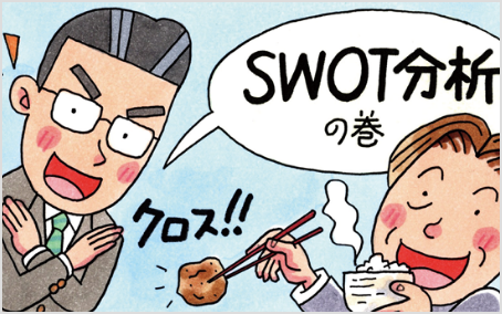 マンガでわかる「SWOT分析」