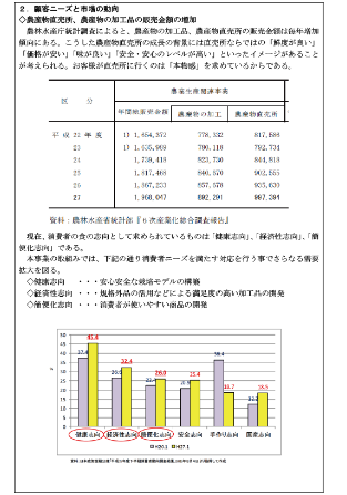 経営計画書画像02