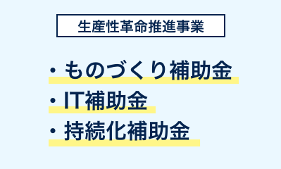 生産革命推進事業