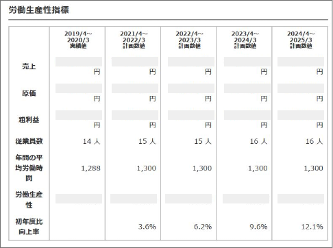 申請書類画像03