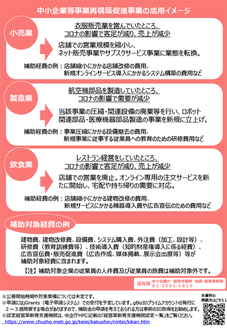 中小企業等事業再構築促進事業の活用イメージ