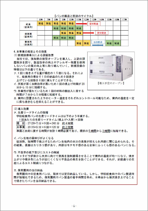 事業計画書画像03