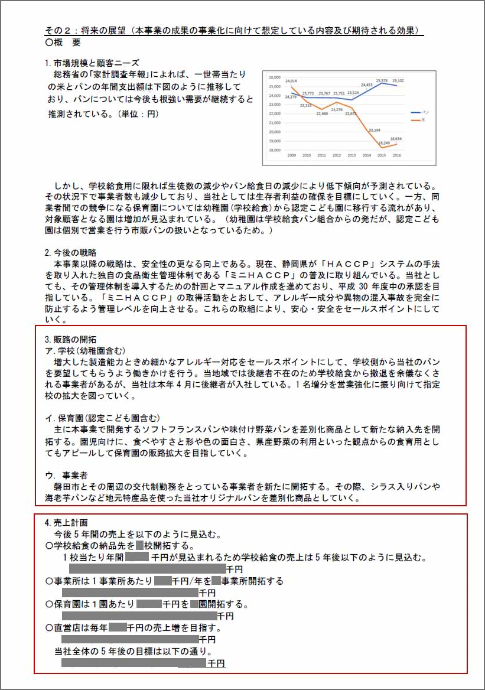 事業計画書画像06