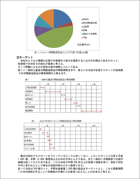 事業計画書類画像01