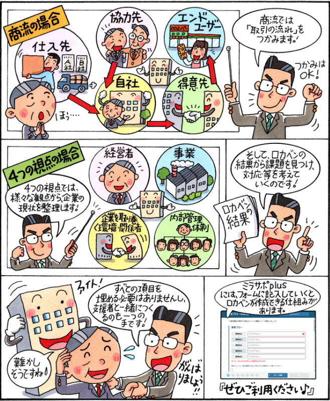 ローカルベンチマーク漫画 後半