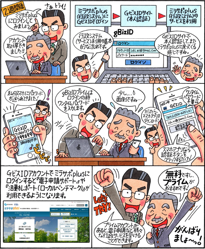 マンガでわかる「GビズID」 ②