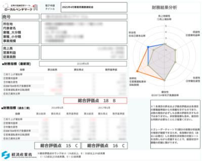 電子申請step4