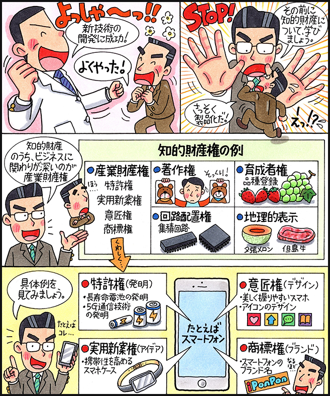 マンガでわかるミラサポ plusシリーズ「知的財産」編①
