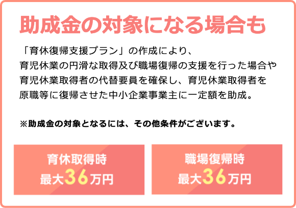 育休取得時の助成金の対象に関して