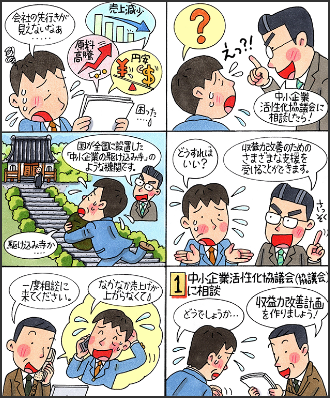 マンガでわかる、「収益力改善」①