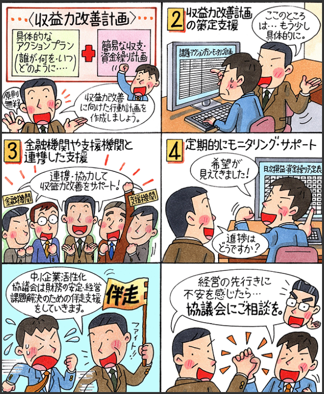 マンガでわかる、「収益力改善」②