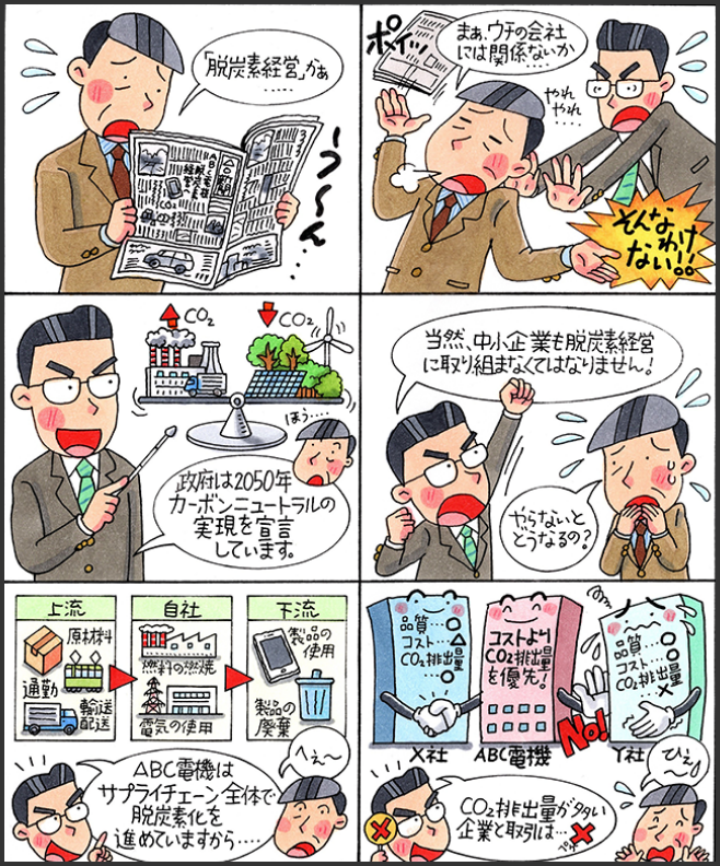 マンガでわかる、「脱炭素経営」①