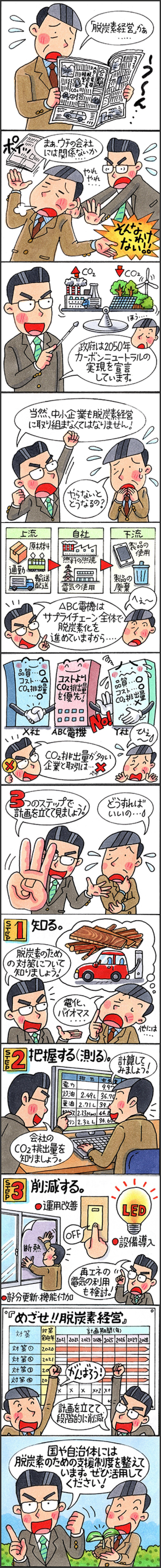 マンガでわかるミラサポplusシリーズ マンガで分かる「脱炭素経営」