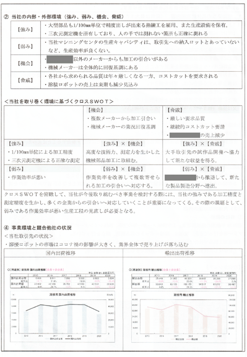 事業計画