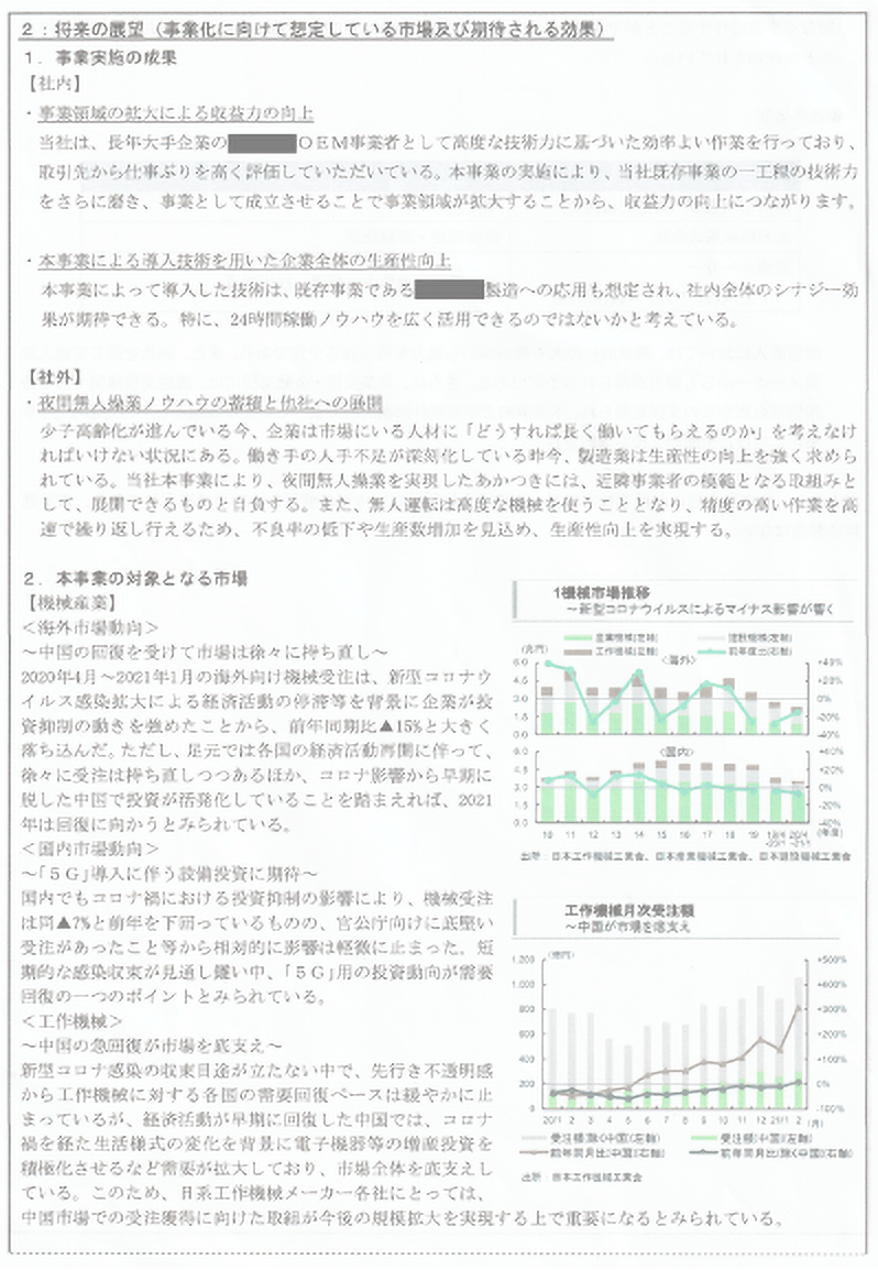 事業計画