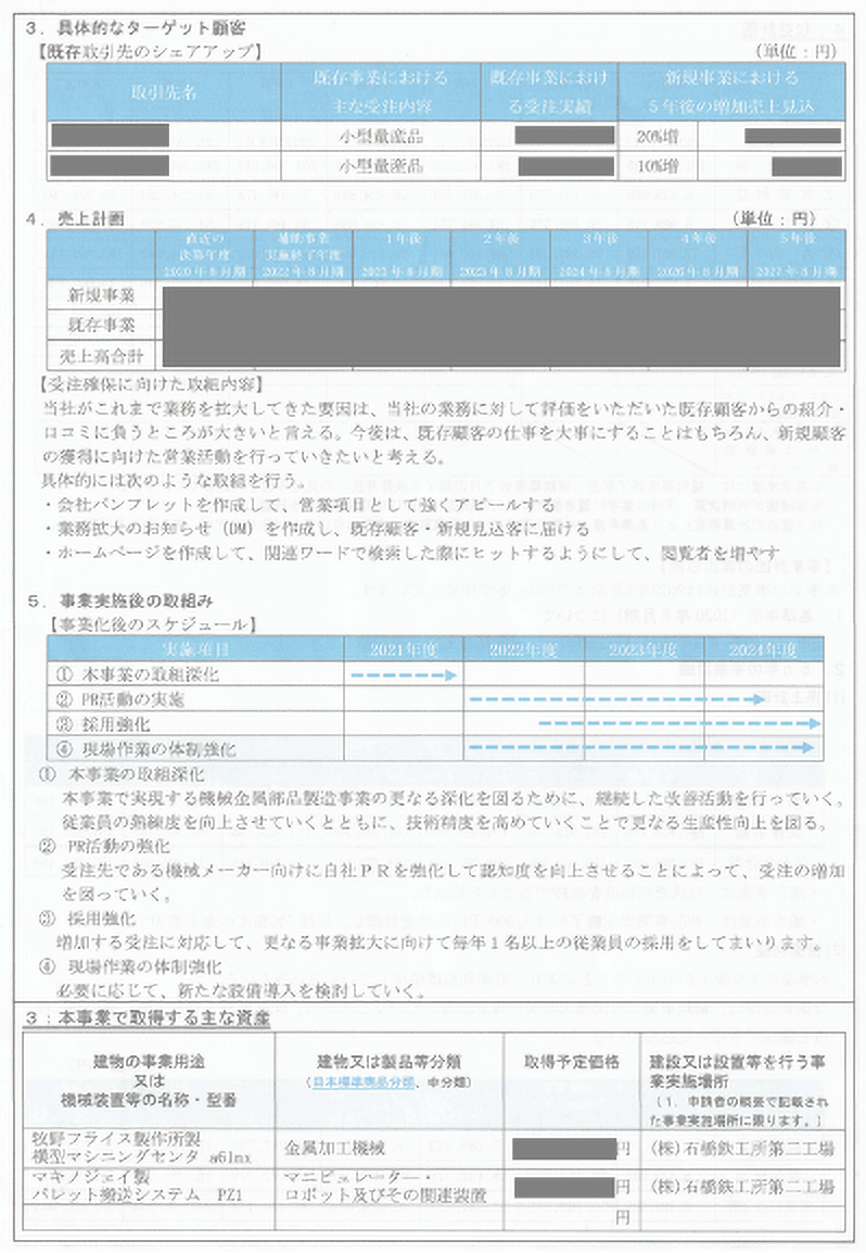 事業計画