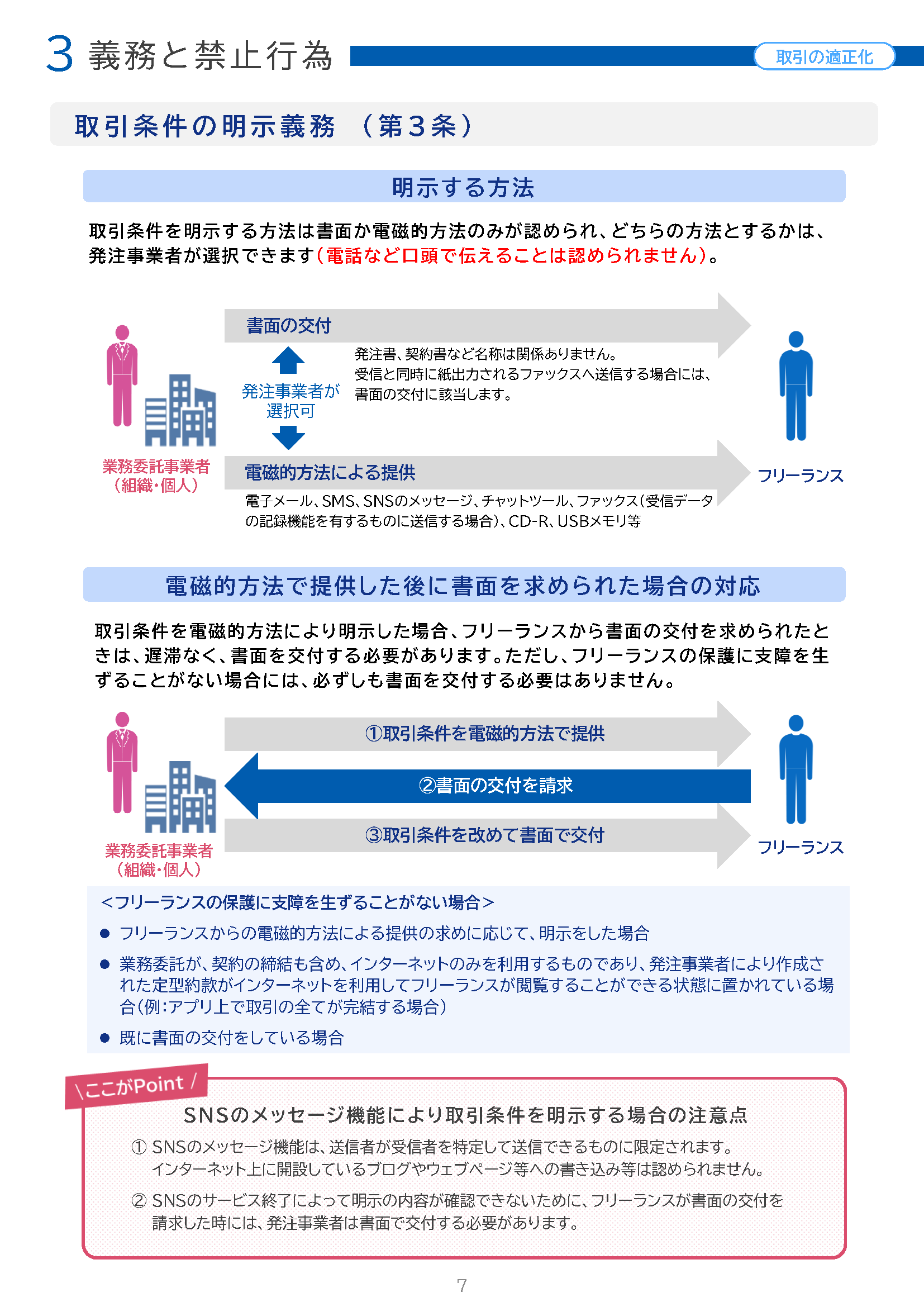 フリーランス法のパンフレットをご案内いたします | 経済産業省 中小企業庁