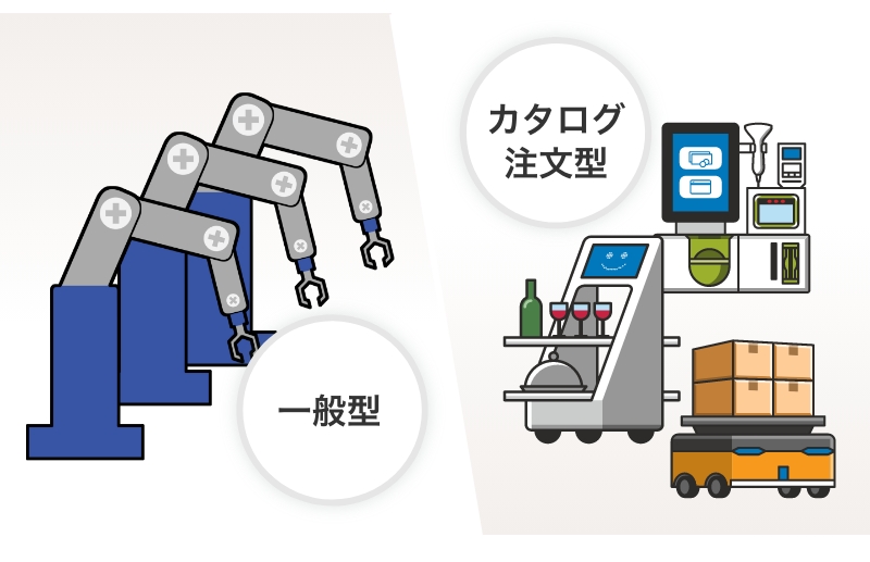 令和7年中小企業省力化投資補助金カタログ注文型と一般型