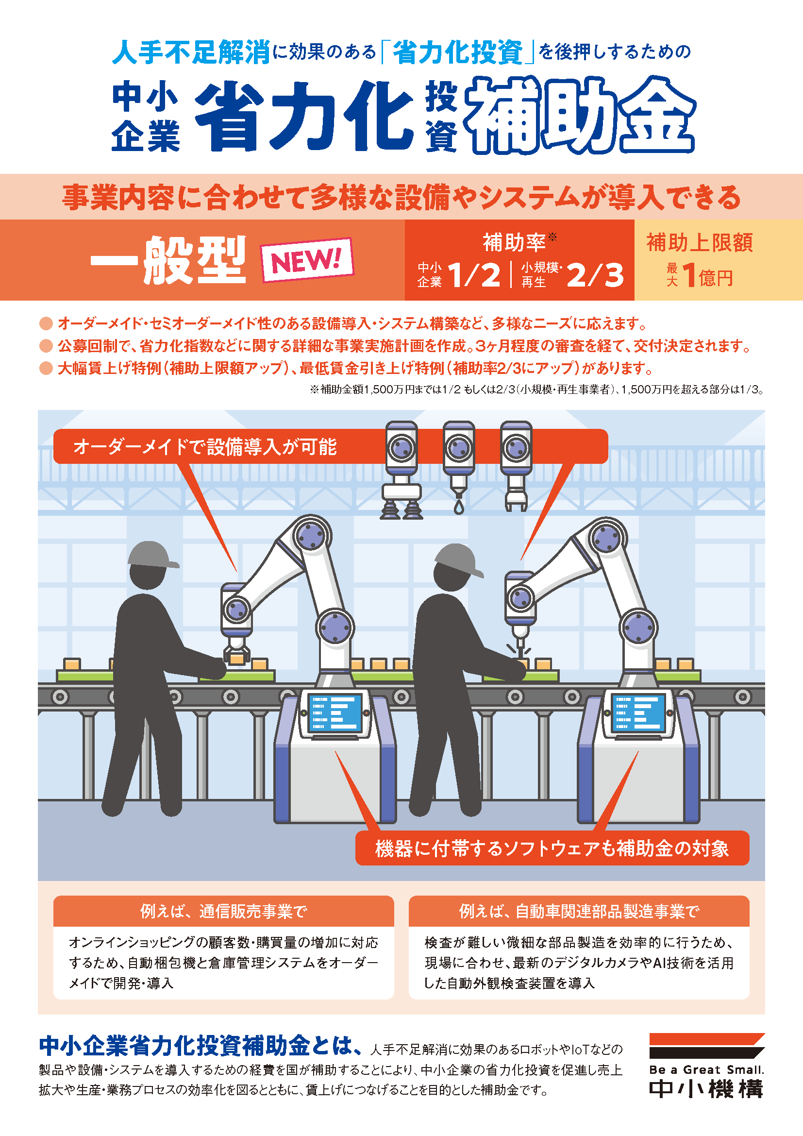 専用(※ご希望額にご対応中) PV4B-ANFM | パワーバンド取付対応露出用取付自在フタ高耐候性